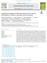 Exploring the potential of field spectroscopy for tree species identification in different Amazonian forest ecosystems
